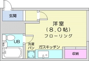 西２８丁目駅 徒歩3分 1階の物件間取画像